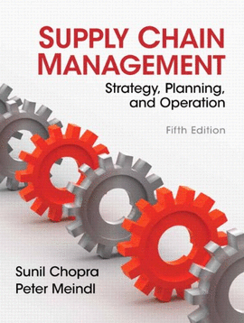 SUPPLY CHAUN MANAGEMENT