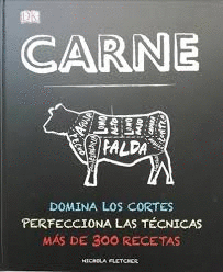 CARNE