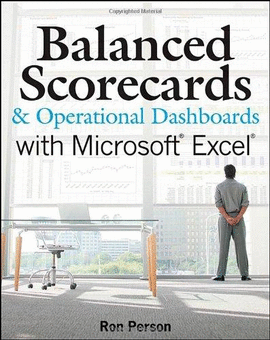 BALANCED SCORECARD