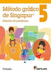 METODO GRAFICO DE SINGAPUR 5 SOLUCION DE PROBLEMAS N.E.