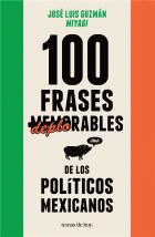 100 FRASES MEMORABLES (DEPORABLES) DE LOS POLITICOS