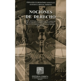 NOCIONES DE DERECHO