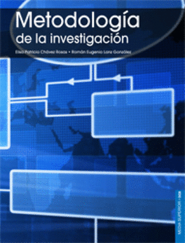 METODOLOGÍA DE LA INVESTIGACIÓN