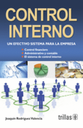 CONTROL INTERNO