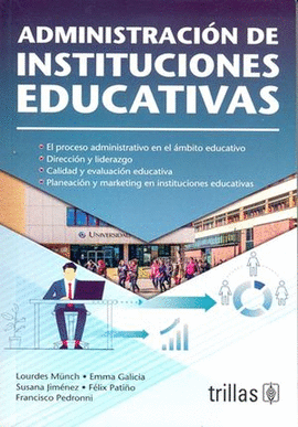 ADMINISTRACIÓN DE INSTITUCIONES EDUCATIVAS