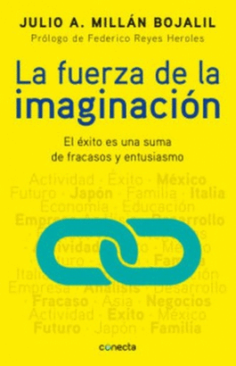 LA FUERZA DE LA IMAGINACION