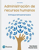 ADMINISTRACIÓN DE RECURSOS HUMANOS