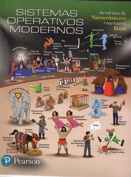 SISTEMAS OPERATIVOS MODERNOS