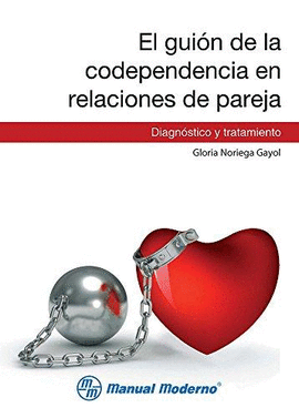 EL GUION DE LA CODEPENDENCIA EN RELACIONES DE PAREJA