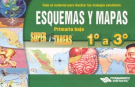 ESQUEMAS Y MAPAS SUPERTAREAS 1 A 3