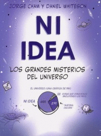 NI IDEA