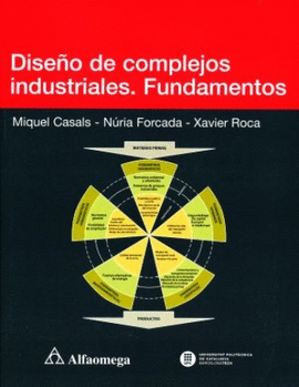 DISEÑO DE COMPLEJOS INDUSTRIALES. FUNDAMENTOS