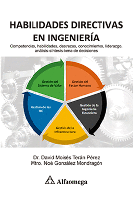 HABILIDADES DIRECTIVAS EN INGENIERIA
