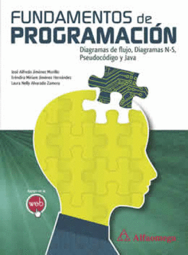 FUNDAMENTOS DE PROGRAMACIÓN