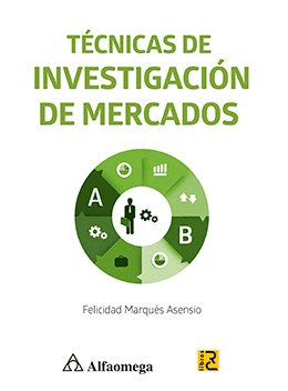 TECNICAS DE INVESTIGACION DE MERCADOS.