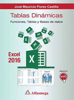 TABLAS DINÁMICAS