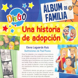 ALBUM DE FAMILIA