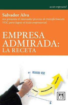 EMPRESA ADMIRADA LA RECETA