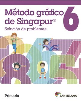 MÉTODO GRÁFICO SINGAPUR 6. SOLUCIÓN DE PROBLEMAS