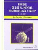 MICROBIOLOGIA DE LOS ALIMENTOS
