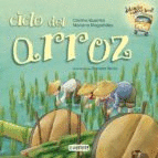 CICLO DEL ARROZ /DONDE VAMOS HOY