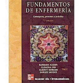 FUNDAMENTOS DE ENFERMERIA