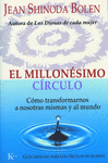 EL MILLONESIMO CIRCULO