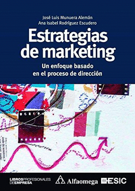 ESTRATEGIAS DE MARKETING