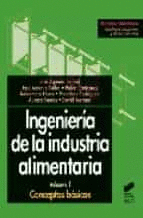 INGENIERIA DE LA INDUSTRIA ALIMENTARIA I