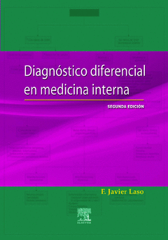 DIAGNOSTICO DIFERENCIAL EN MEDICINA INTERNA