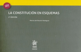 LA CONSTITUCION EN ESQUEMAS 2° EDICION