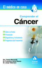 COMPRENDER EL CANCER