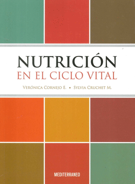 NUTRICION EN EL CICLO VITAL