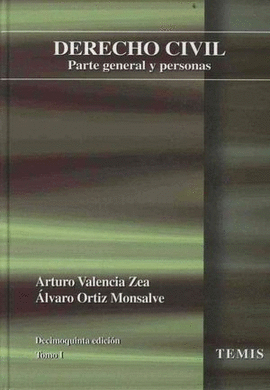 DERECHO CIVIL