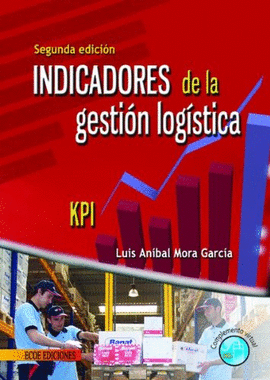 INDICADORES DE LA GESTION LOGISTICA KPI