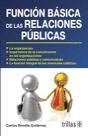 FUNCIONES BASICAS DE LAS RELACIONES PUBLICAS