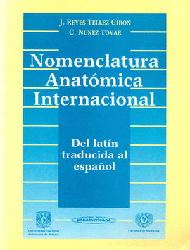 NOMENCLATURA ANATOMICA INTERNACIONAL