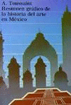 RESUMEN GRAFICO DE LA HISTORIA DEL ARTE EN MEXICO