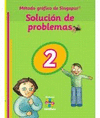 SOLUCION DE PROBLEMAS 2 MET. GRAFICO SINGAPUR