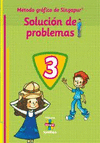 SOLUCION DE PROBLEMAS 3 MET.GRAFICO SINGAPUR S-INTEGR