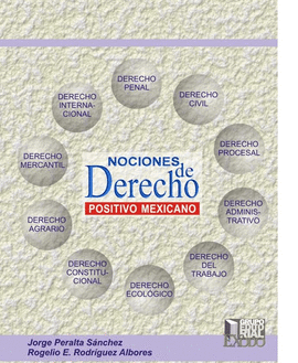 NOCIONES DE DERECHO POSITIVO MEXICANO