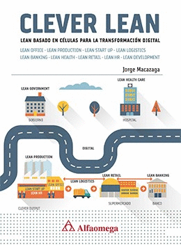 CLEVER LEAN LEAN BASADO EN CÉLULAS PARA LA TRANSFORMACIÓN DIGITAL