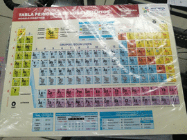 TABLA PERIODICA DE LOS ELEMENTOS  SECUNDARIA 2021